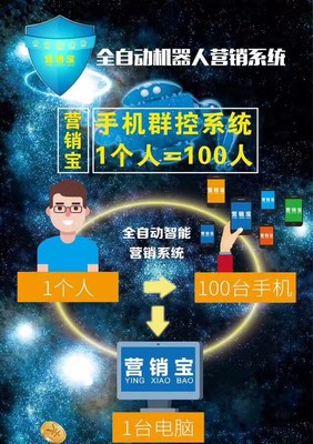 營(yíng)銷(xiāo)寶手機(jī)軟件 高效技術(shù)開(kāi)發(fā)與銷(xiāo)售策略解析