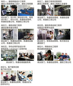 2015版智能手機軟件開發(fā)與銷售 移動通信技術融合下的網絡應用新趨勢